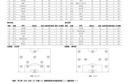 壹号娱乐集结日浙江队调整名单以备西甲；刷新队史纪录环节打磨；目标明确；训练强度明显提升的简单介绍