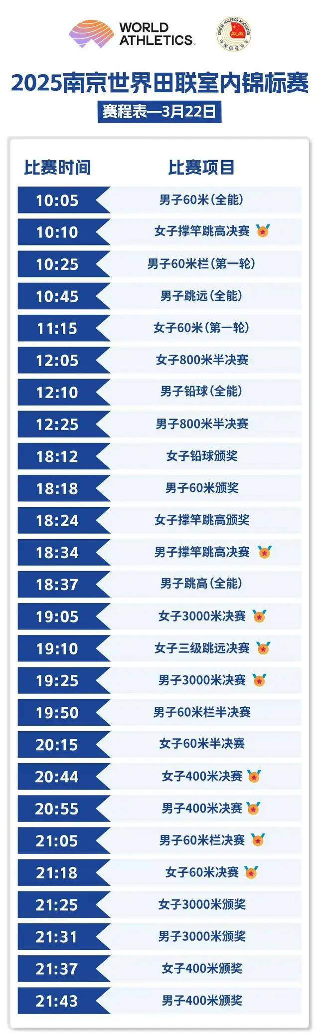 关于国际比赛日CBA季后赛传出新动向，金州勇士调整名单，管理层表态——管理层满意，控场能力受关注的信息