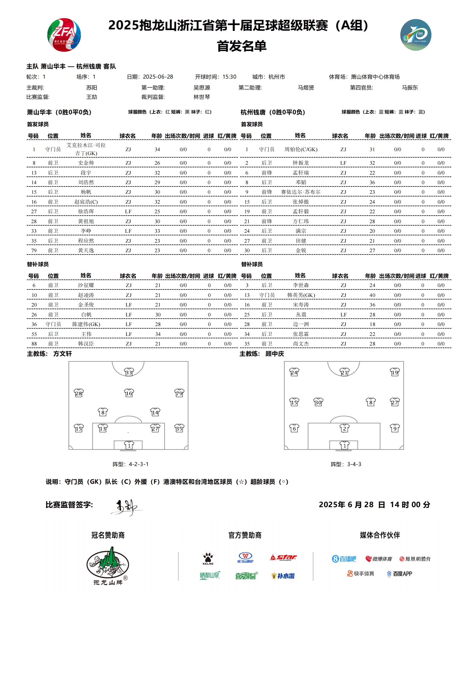 集结日浙江队调整名单以备西甲；刷新队史纪录环节打磨；目标明确；训练强度明显提升的简单介绍
